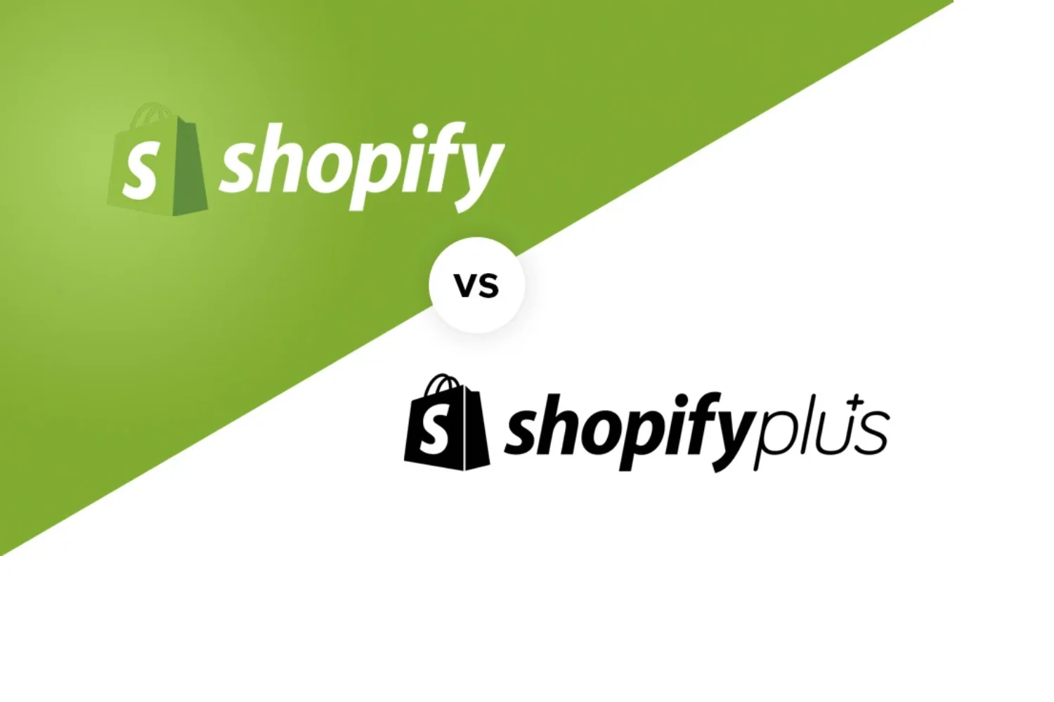 shopify plus nedir