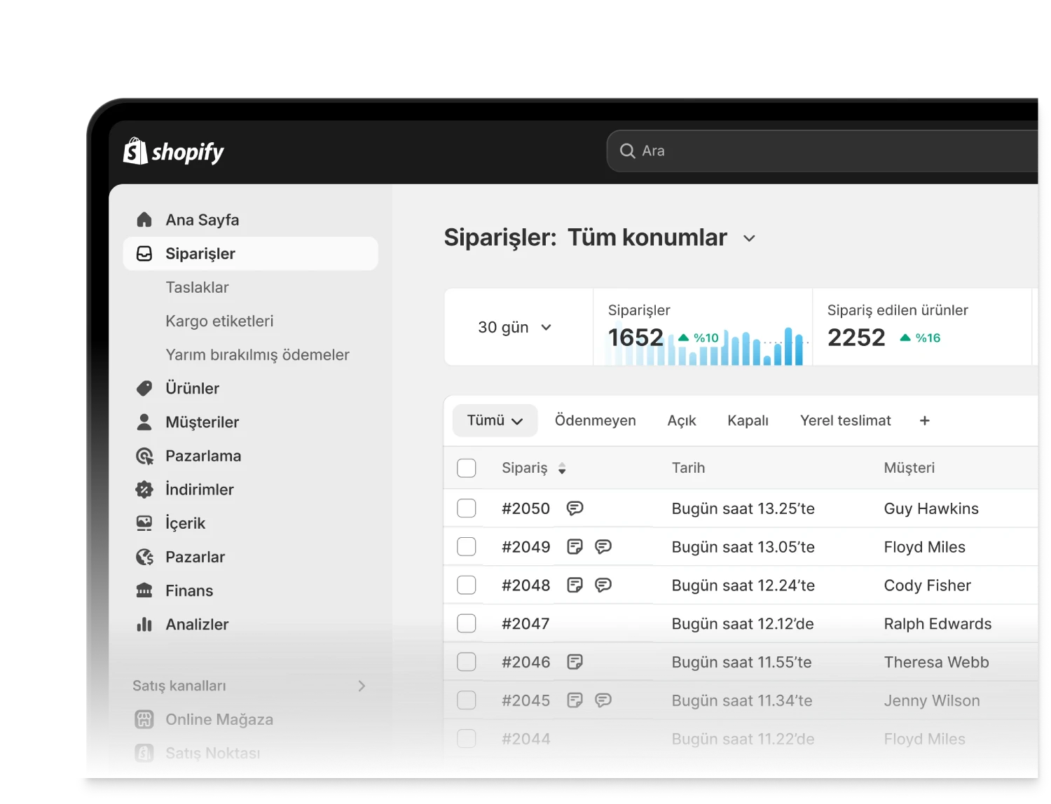 shopify uzmanı